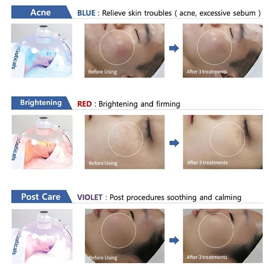 SkinFx Medical Spa Image